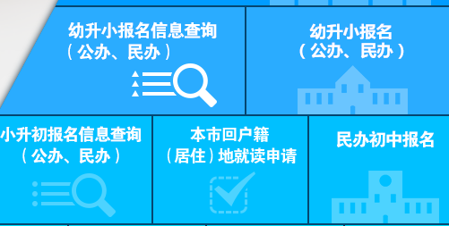 上海义务教育入学报名系统